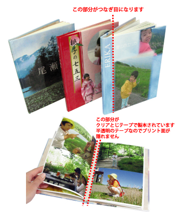 A5たて－表紙と本文の仕上がり