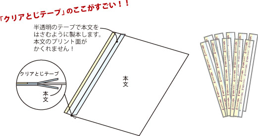 クリアとじテープのここがすごい！！
