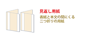 見返し用紙