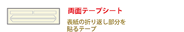 両面テープシート