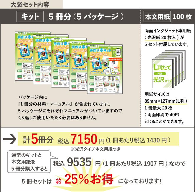 「プチローL判縦5冊セット本文光沢紙付き」のセット内容