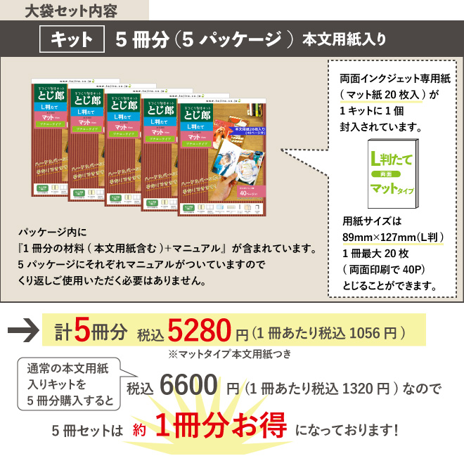 「プチローL判縦5冊セット本文マット紙付き」のセット内容