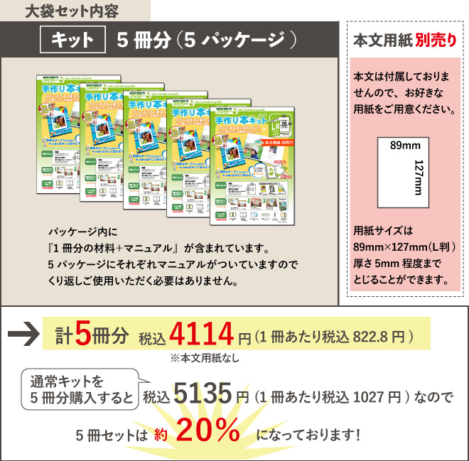 「プチローL判縦5冊セット本文なし」のセット内容