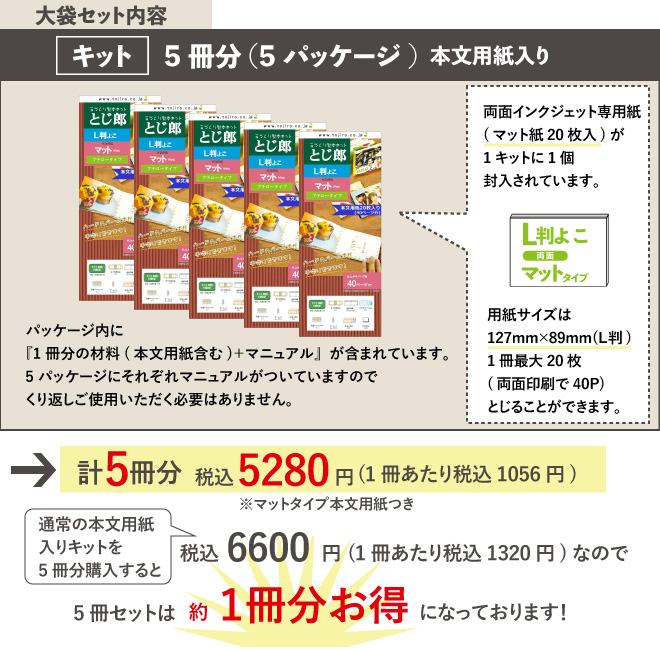 「プチローL判横5冊セット本文マット紙付き」のセット内容