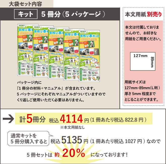 「プチローL判横5冊セット本文なし」のセット内容