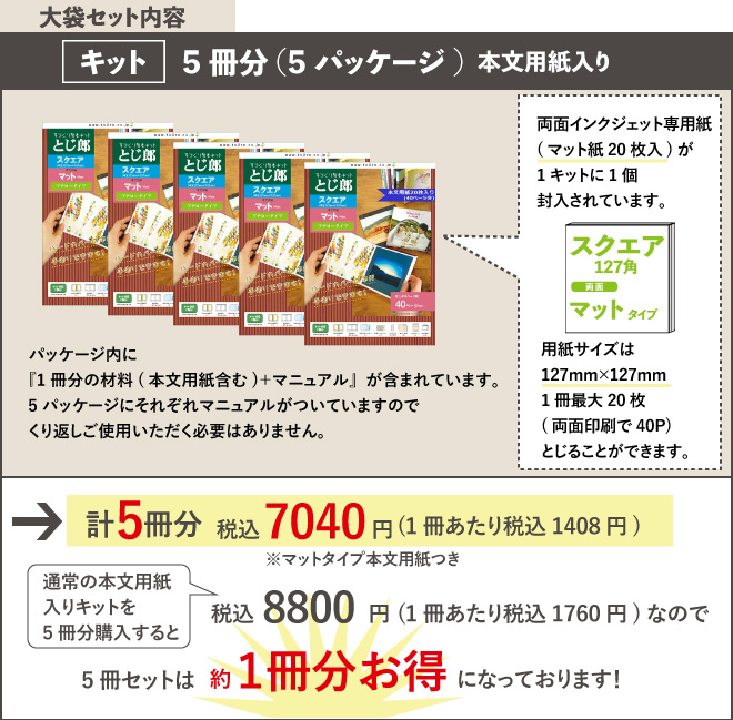 プチロー大袋のキットパーツ