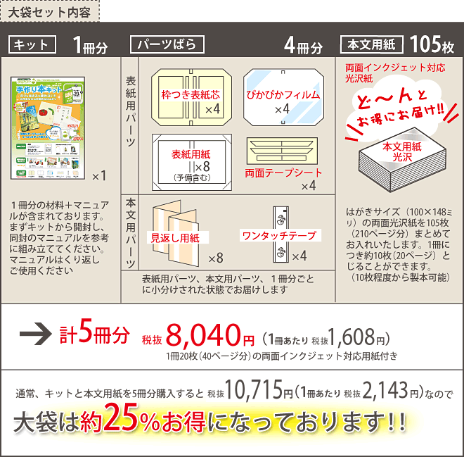 プチロー大袋のキットパーツ