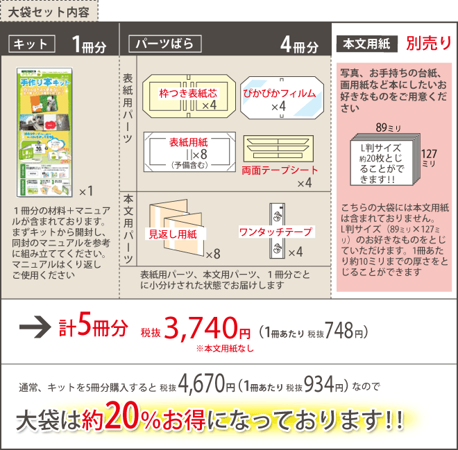 プチロー大袋のキットパーツ
